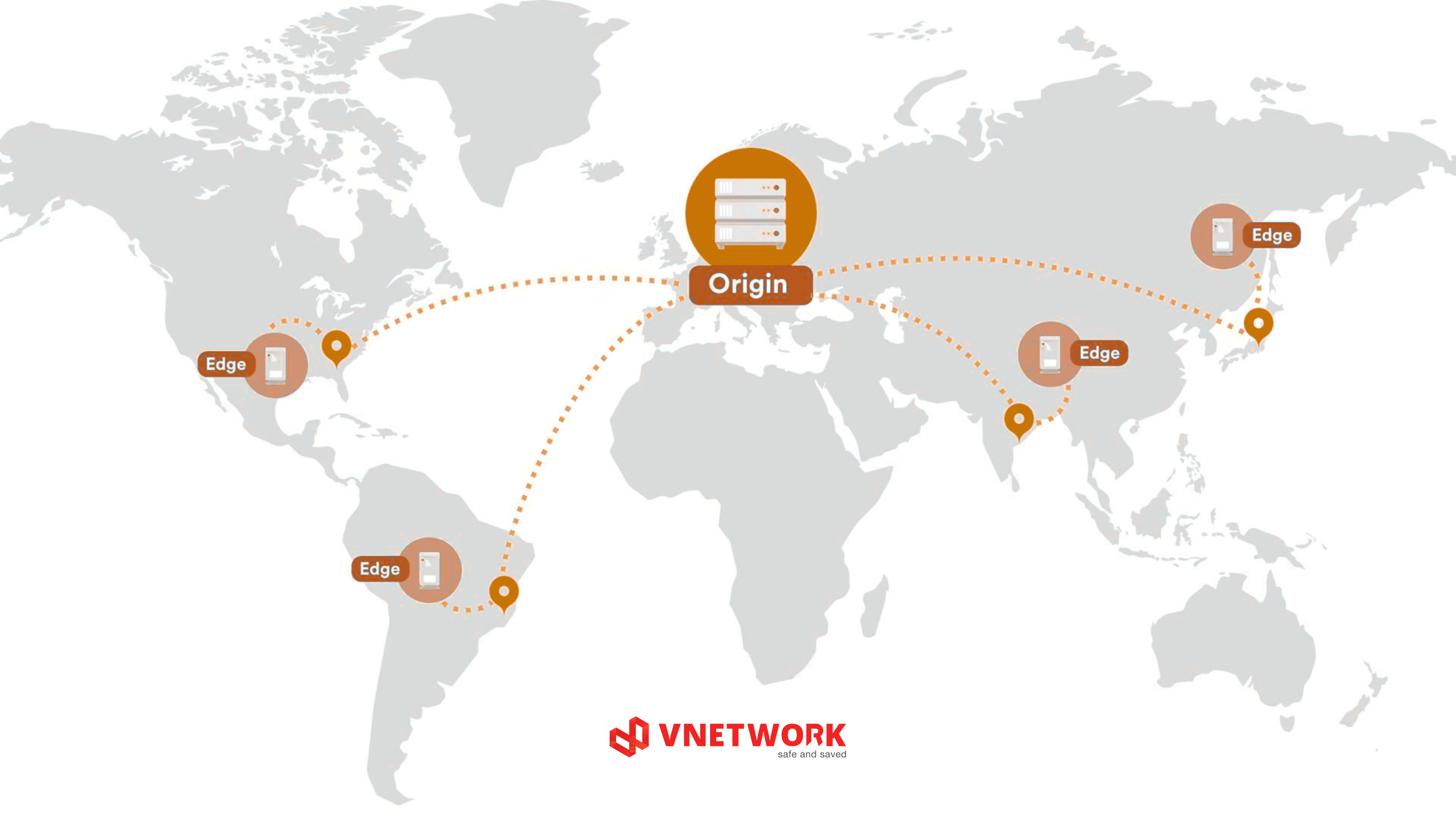 Định nghĩa của CDN.png